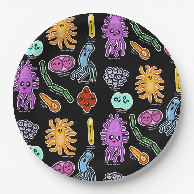 Types Of Bacteria Paper Plate (Front)