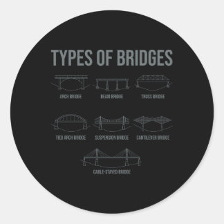 Types Of Bridges Bridge Engineer Classic Round Sticker