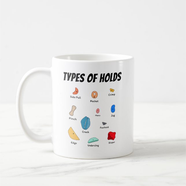 Types of Climbing Holds Collection Coffee Mug (Left)