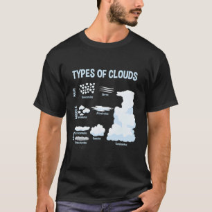 Types Of Clouds Meteorology Weather T-Shirt