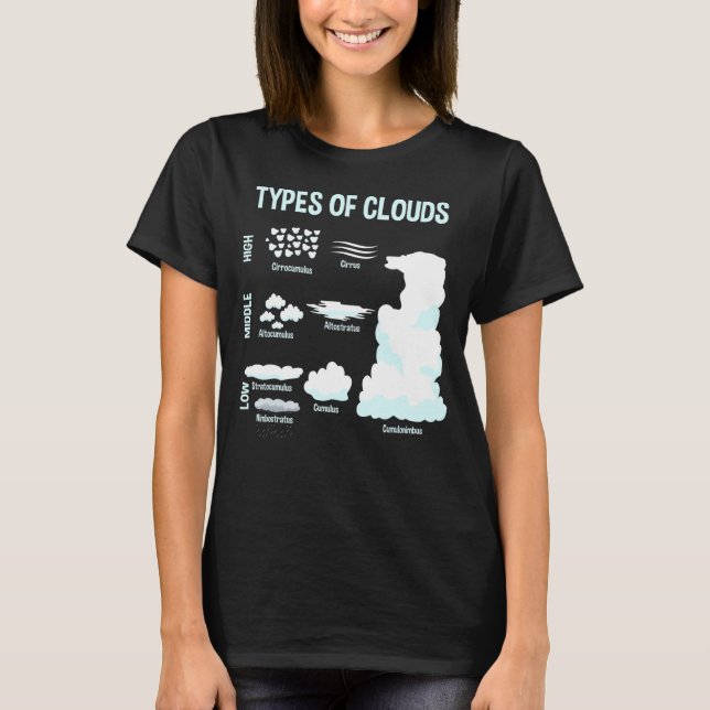 Types Of Clouds Meteorology Weatherman T-Shirt (Front)