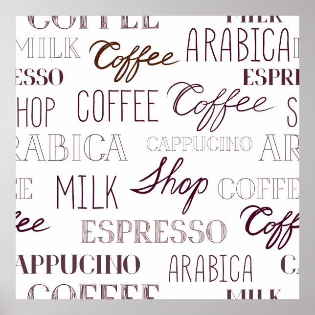 Types Of Coffee Drinks Poster (Front)