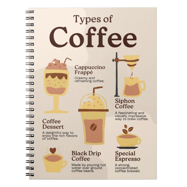 Types of Coffee School Education Learning Notebook (Front)