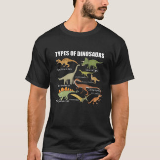 Types Of Dinosaurs Dino Rex Identification Dinosau T-Shirt