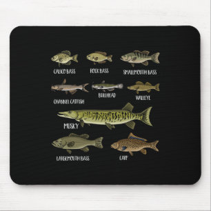 Types Of Freshwater Fish Sorts Species Fishing  Mouse Pad