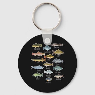 Types Of Freshwater Fish Species Fishing Keychain