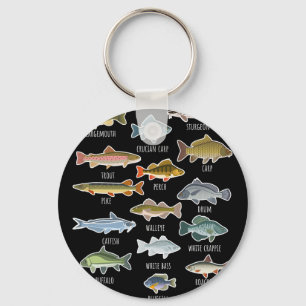 Types Of Freshwater Fish Species Fishing Keychain