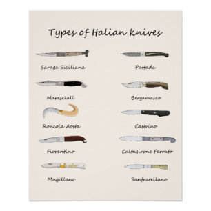 Types of Italian Knives – Illustrated Wall Art