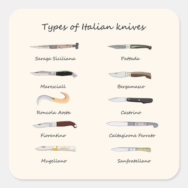 Types of Italian Knives Square Sticker (Front)