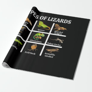 Types of Lizards Lizard Reptiles Wrapping Paper