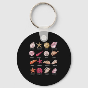 Types Of Seashells Beach Shelling Conch Sea Shell Keychain