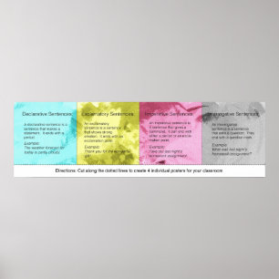 Types of Sentences Poster