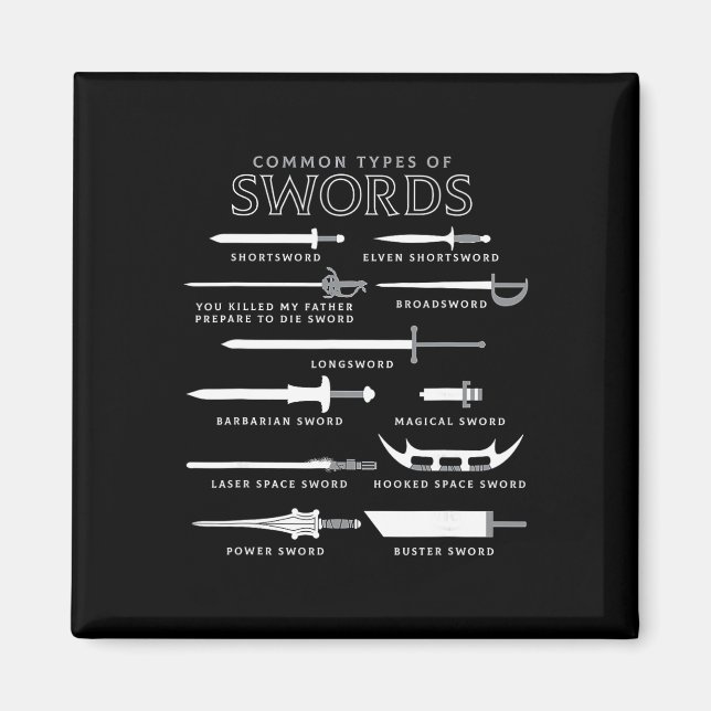 Types Of Swords  Magnet (Front)