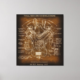 Typical 1930's ERA V-8 Motor Engine Blueprint Canvas Print