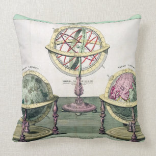 Typical Representations of Artificial Spheres (col Throw Pillow
