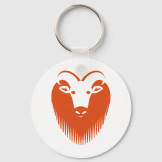 Ubuntu 14.04 LTS "Trusty Tahr" Keychain