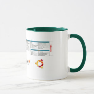 Ubuntu Reference Mug With Logo