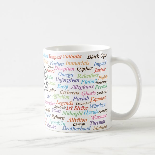 UEG History Tree Coffee Mug (Right)