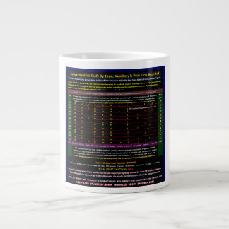 UFO Series: Alien Visitors 2009-2020 Large Coffee Mug