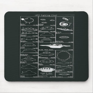 UFO Sighting Chart Mousepad