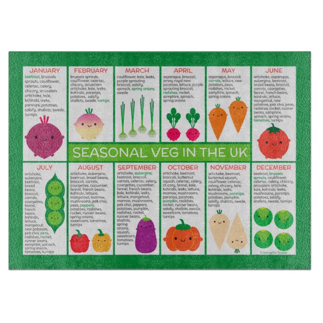 UK Seasonal Vegetables Chart Cutting Board (Front)