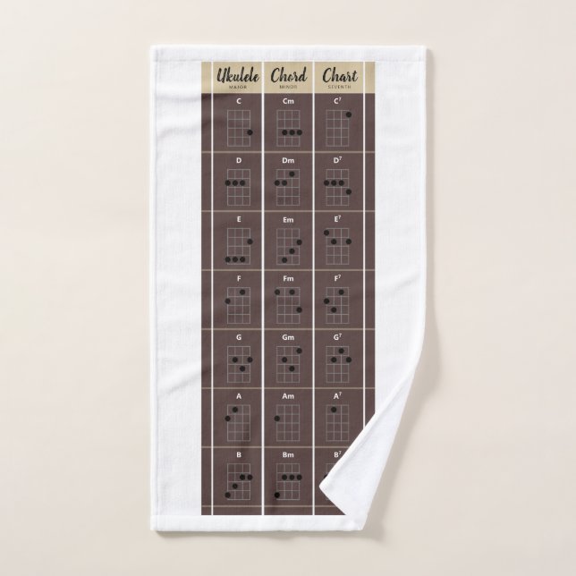 Ukulele Chord Chart Ukulele Illustration Fretboard Hand Towel (Hand Towel)