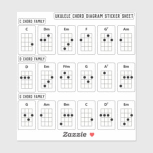 Ukulele Chord Diagram Sticker Sheet   C, D, G fam