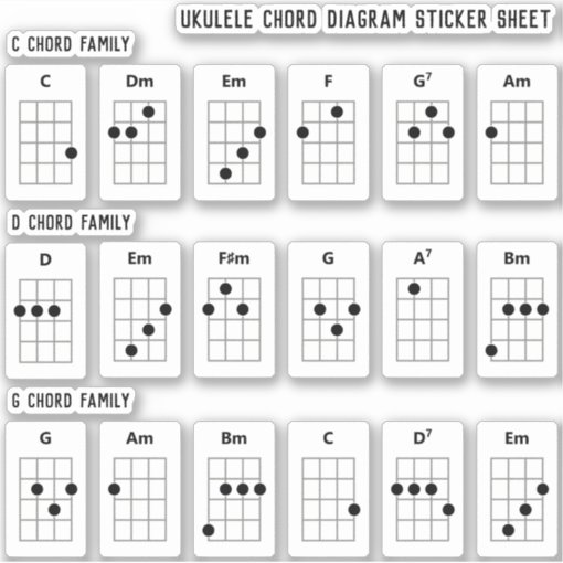 Ukulele Chord Diagram Sticker Sheet C, D, G fam Zazzle
