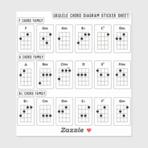 Ukulele Chord Diagram Sticker Sheet   F, A, B♭ fam