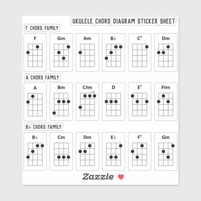 Ukulele Chord Diagram Sticker Sheet | F, A, B♭ fam (Sheet)