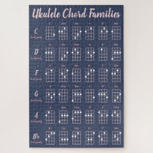 Ukulele Chord Families Navy & Blush Reference Hard Jigsaw Puzzle