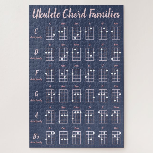 Ukulele Chord Families Navy & Blush Reference Hard Jigsaw Puzzle (Vertical)