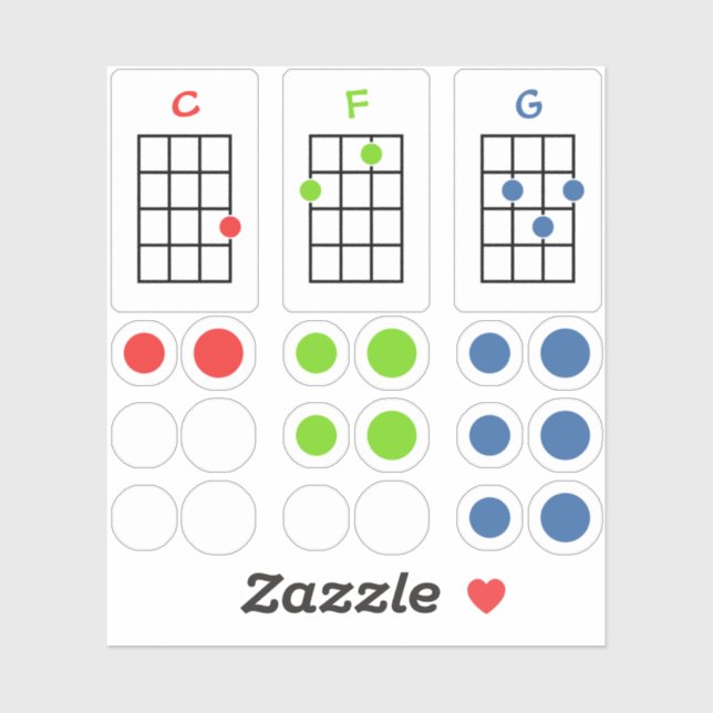 Ukulele Chord Stickers for Learning Chords | C F G (Sheet)