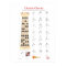 Ukulele Chords Finger Charts, Fretboard with Notes