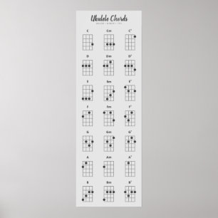 Ukulele Chords Major Minor 7ths Grey Grayscale Poster