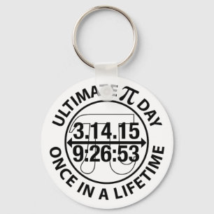Ultimate Pi Day 2015 Keychain