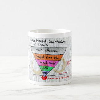 Ultra runner's Low-Archy of Needs Coffee Mug