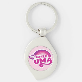 UmaMusume: My Little Uma Keychain