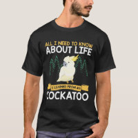 Umbrella Cockatoo Bird Parrot Squawking Cockatiels