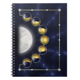Un mois dans la vie du Carnet de la Lune