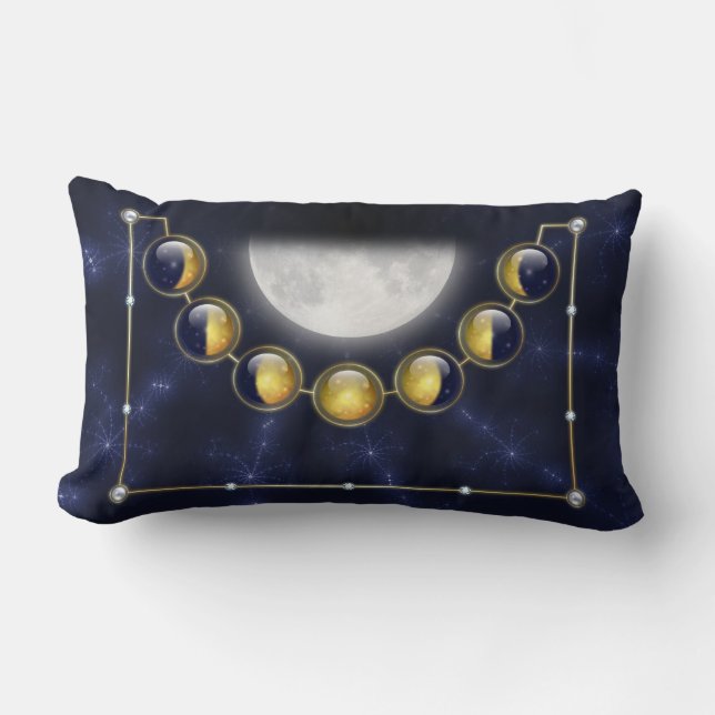 Un mois dans la vie du Coussin de la Lune (Recto)