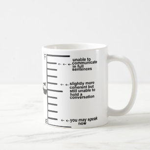 Unable to communicate  fill lines Coffee Cup