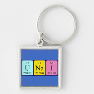 Unai periodic table name keyring
