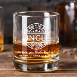 Uncle Man Myth Legend Father's Birthday<br><div class="desc">Celebrate your amazing uncle with our Uncle: The Man, The Myth, The Legend Birthday Whiskey Glass! This bold and stylish design features striking typography, perfect for honouring your uncle’s legendary status. Ideal for enjoying his favourite whiskey, bourbon, or scotch, this glass makes a thoughtful and practical gift for his birthday...</div>