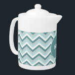 undefined<br><div class="desc">Stylish and trendy modern zigzag Chevron pattern. Shown here in Mint Green for that totally Chic look</div>