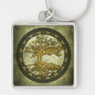 undefined keychain