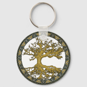 undefined keychain