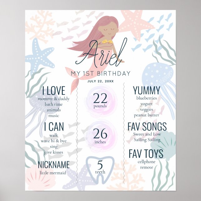 Under the Sea Mermaid1st Birthday Milestone Poster (Front)