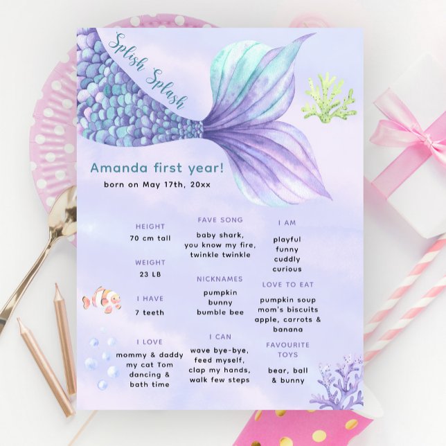 Under the sea Mermaid Milestone Birthday Poster (Creator Uploaded)