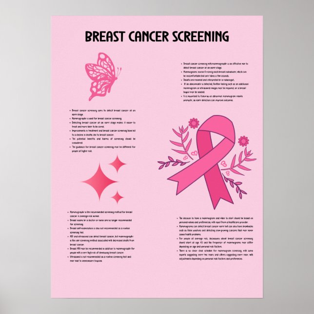 Understanding Basics of Breast Cancer Screening Poster (Front)